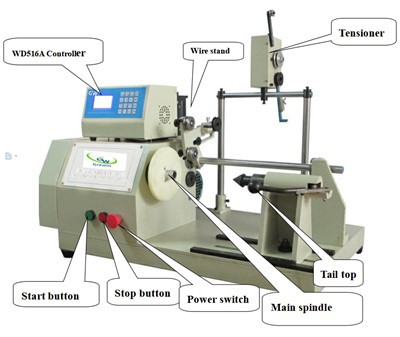Flat Wire Coil Winding Machine