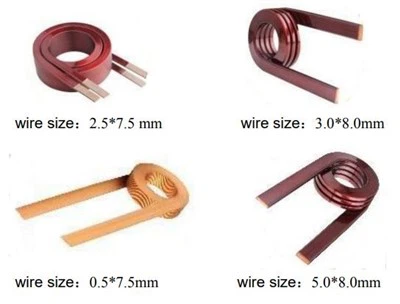 Flat-empty Core Induction Coil Winding Machine